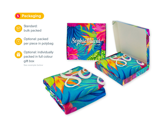 Packaging
